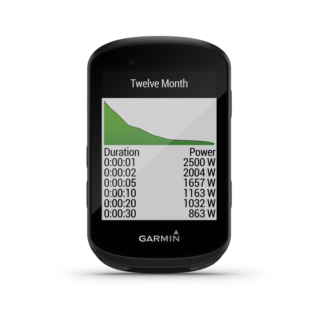Garmin EDGE 530 Bundle